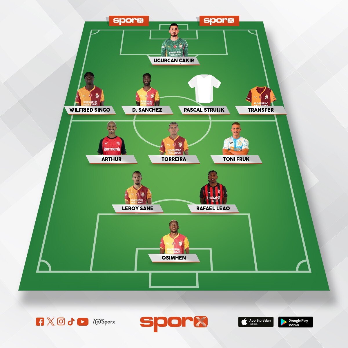@Kadrokolik Galatasaray LB Hugo Bueno RCM Arthur Atta