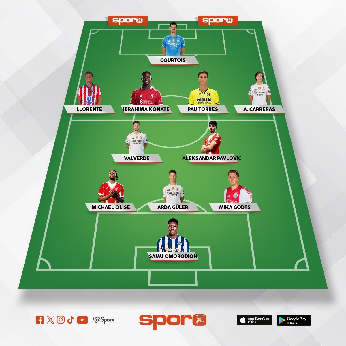 @Kadrokolik Real Madrid 