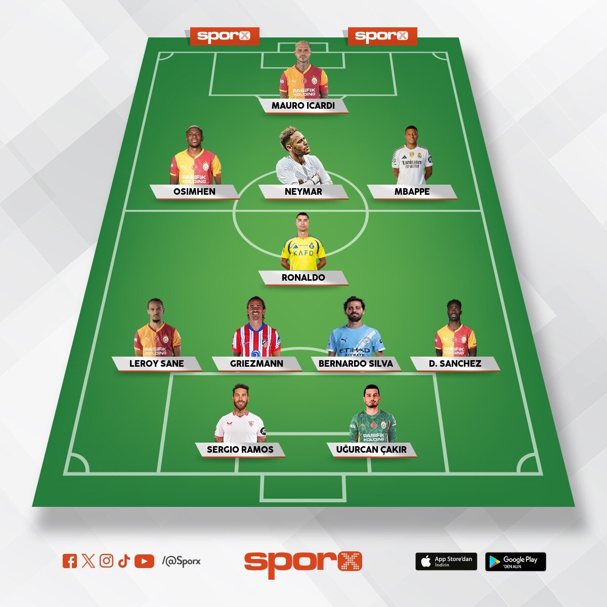 �ampiyonlar ligi Fatih Galatasaray