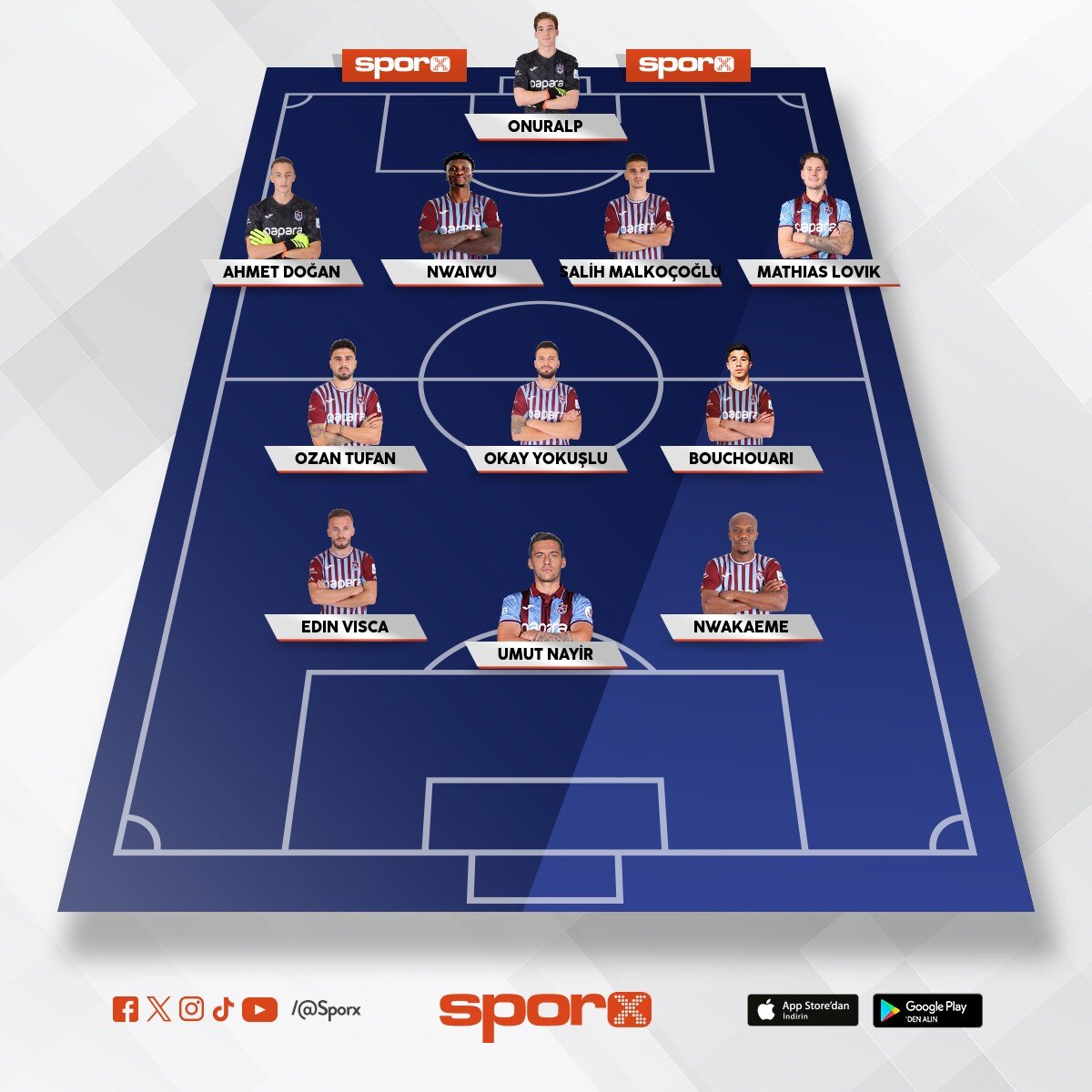 TRABZONSPOR B