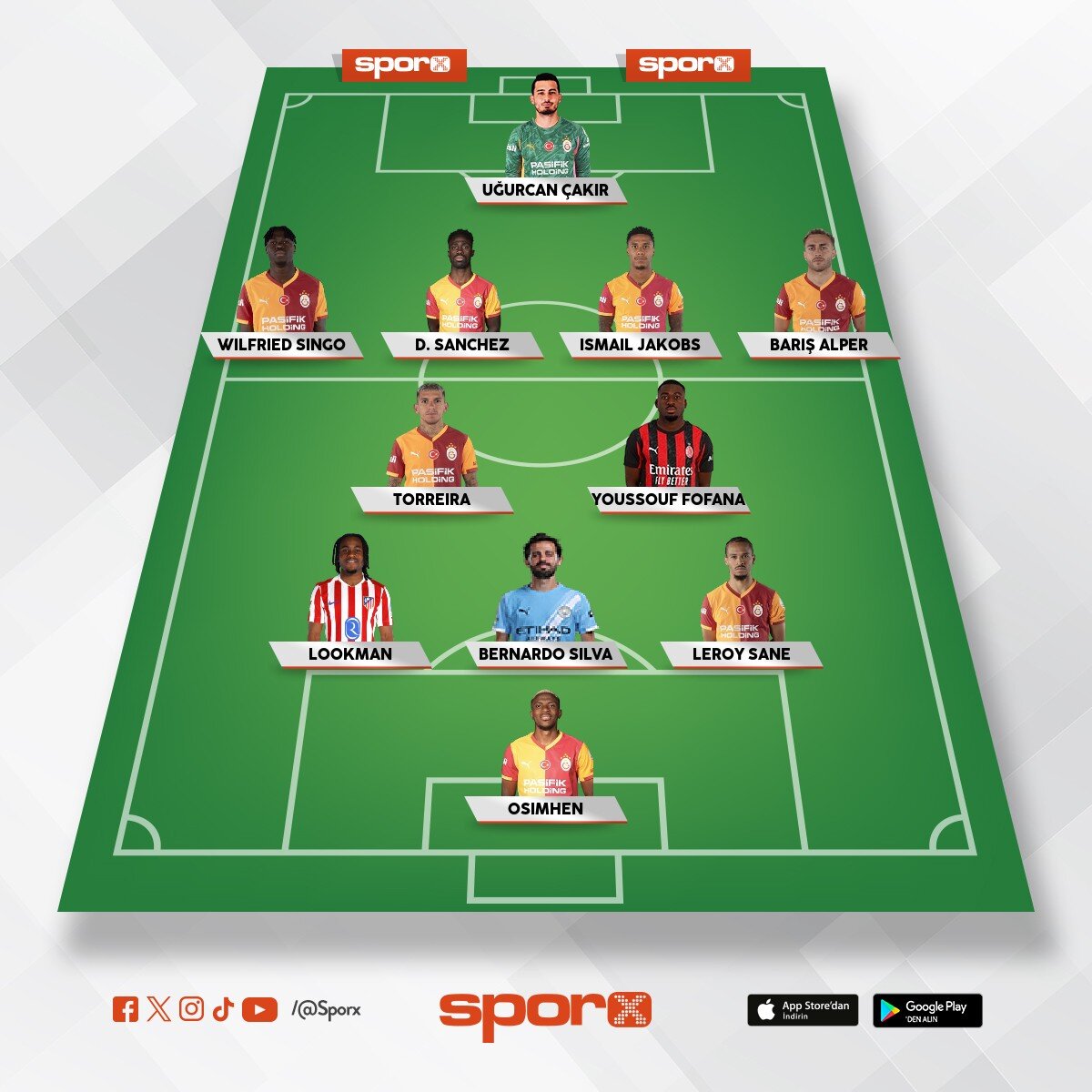 3 transfer