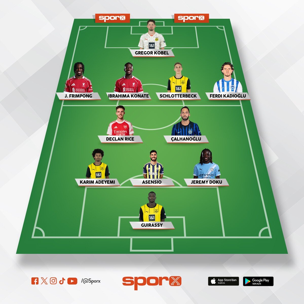 dortmund ilk 11
