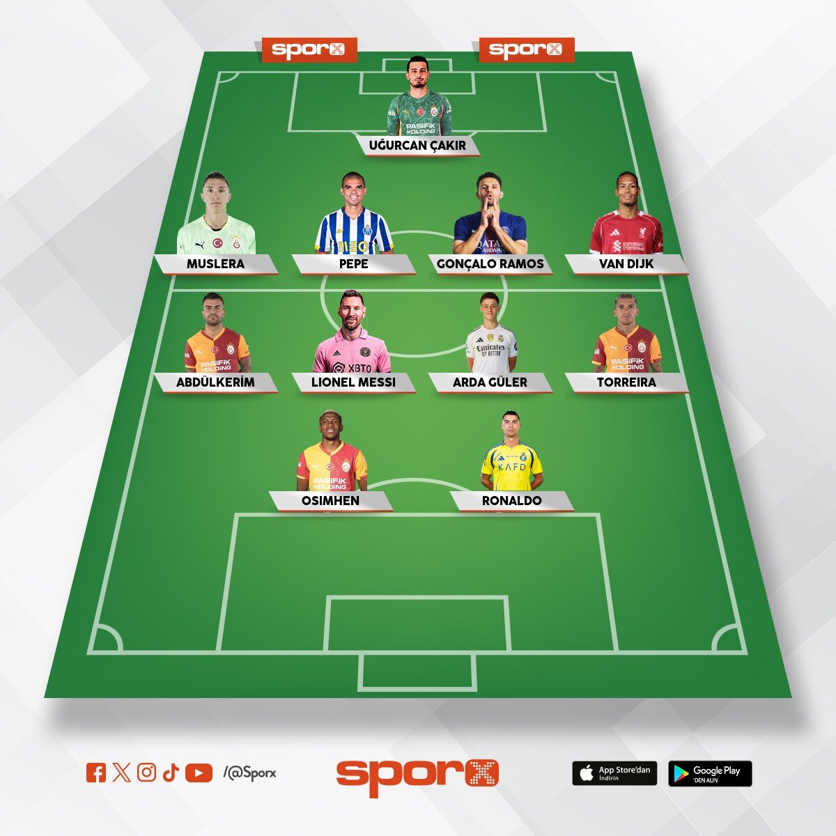 Galatasaray 
Yi�it