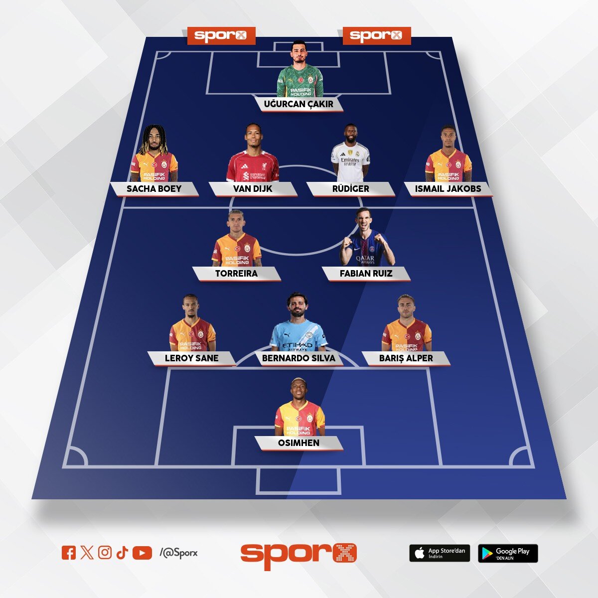 Galatasaray 2026/27