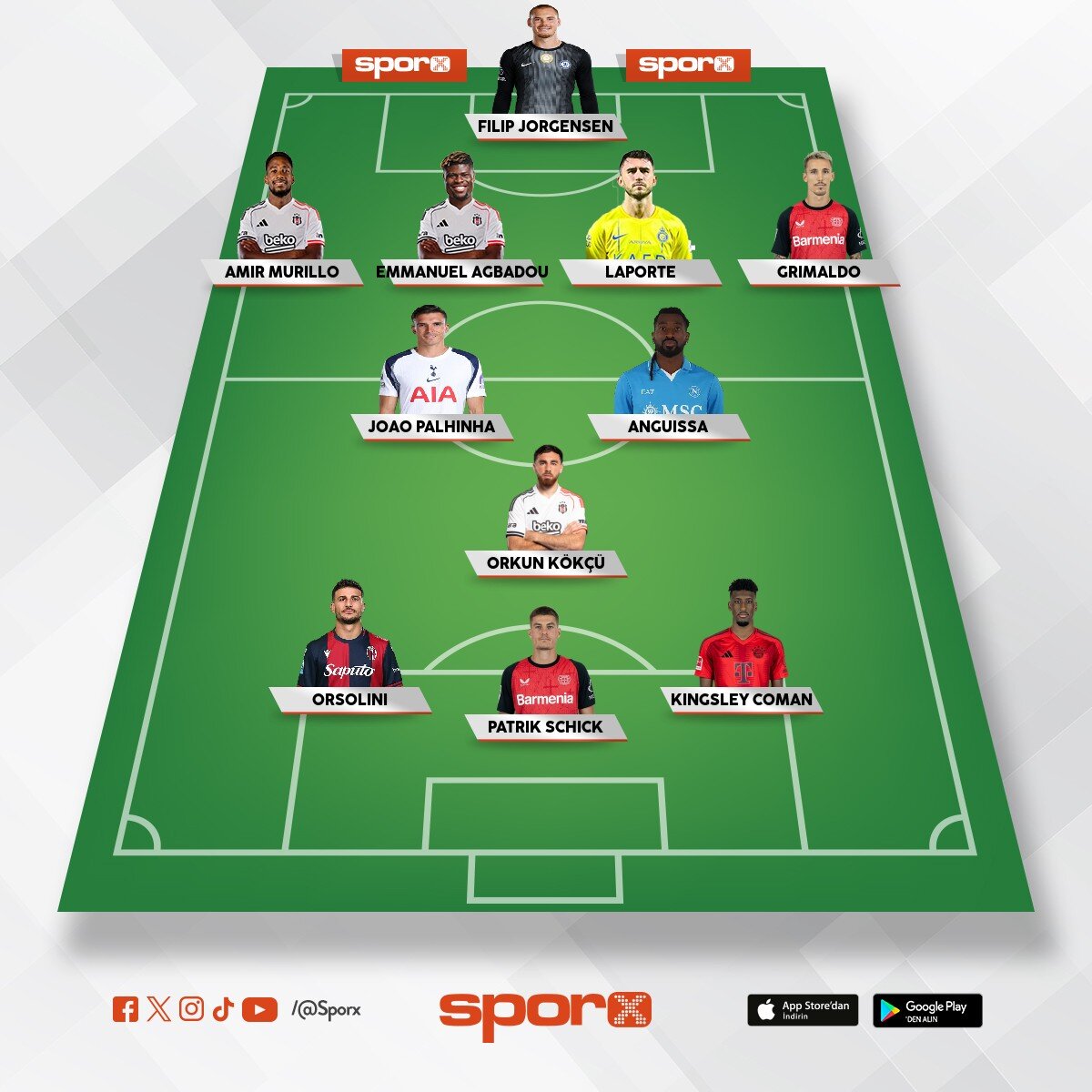 Sualp Besiktas kadrosu