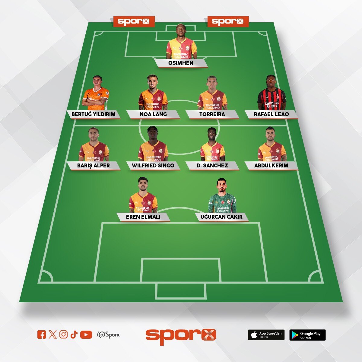 GS