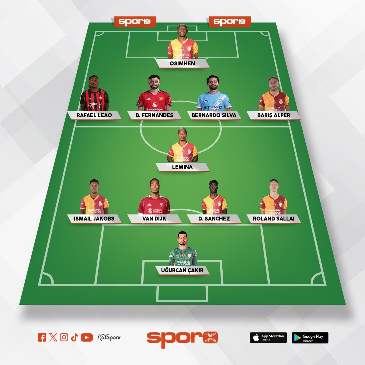 Galatasaray 2027 2028 kadrosu