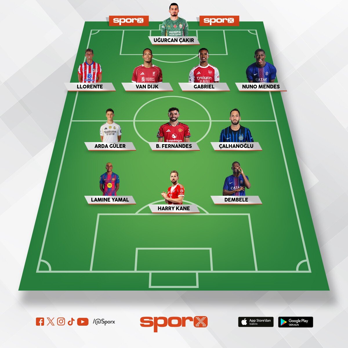 Ucl Her Tak�mdan 1 Top�u