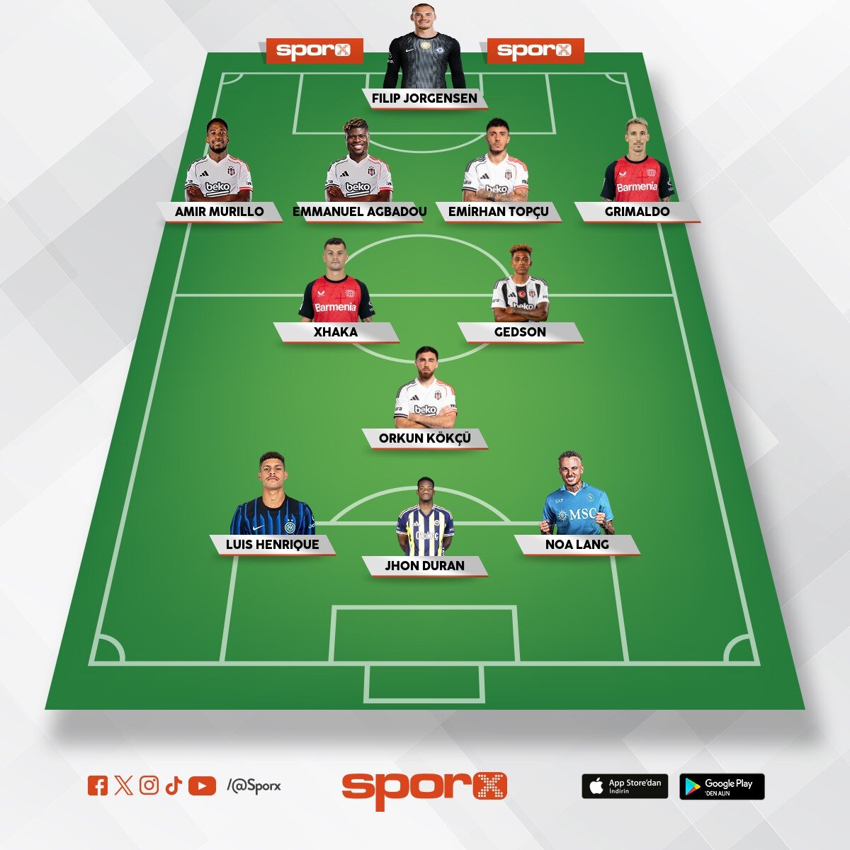 Tedescolu bjk