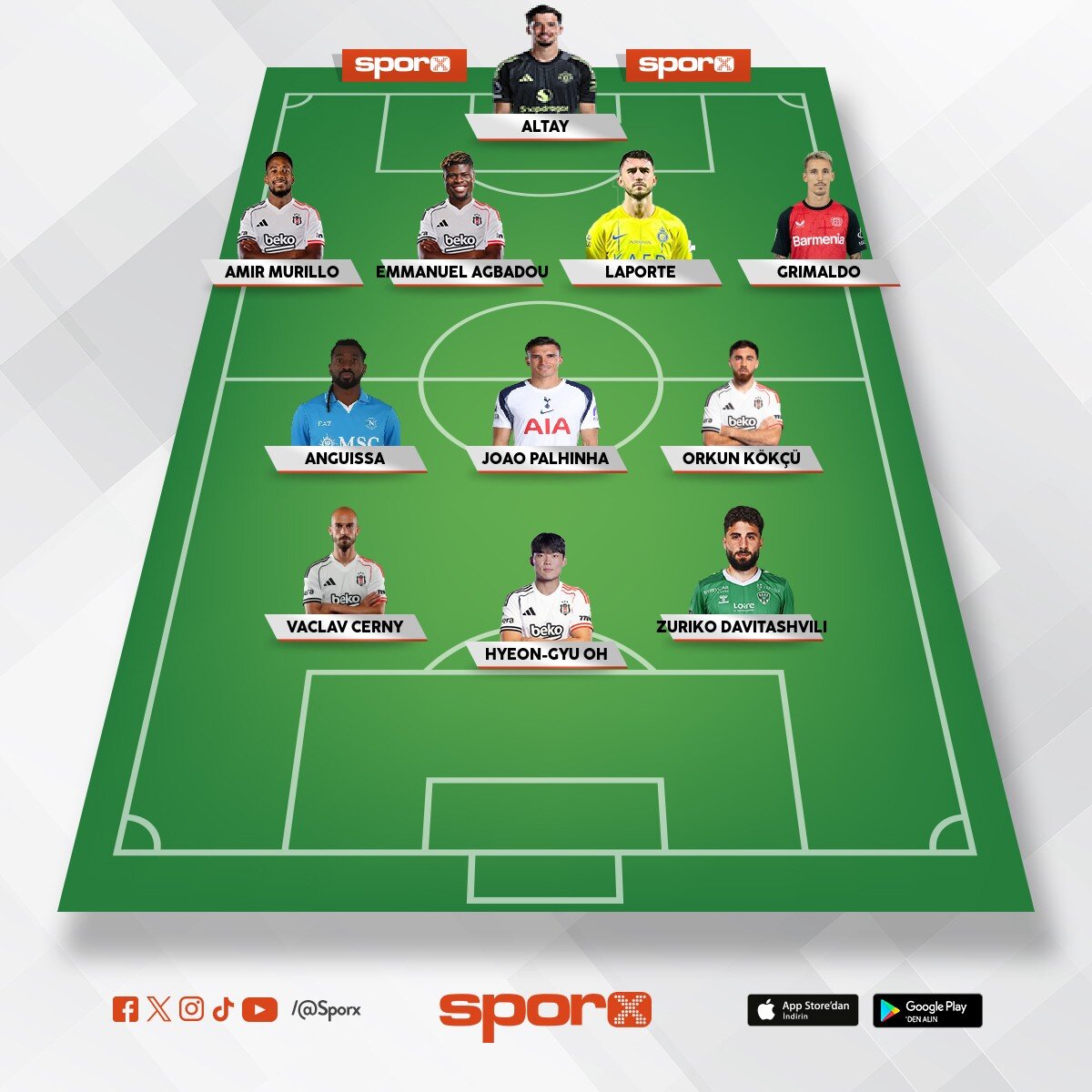 2027 yeni model bjk