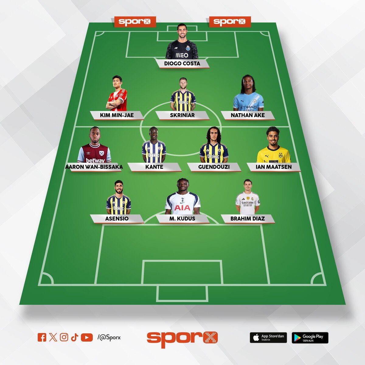 Fener 27 hoca jesus