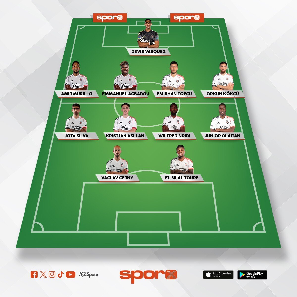 2027 BJK