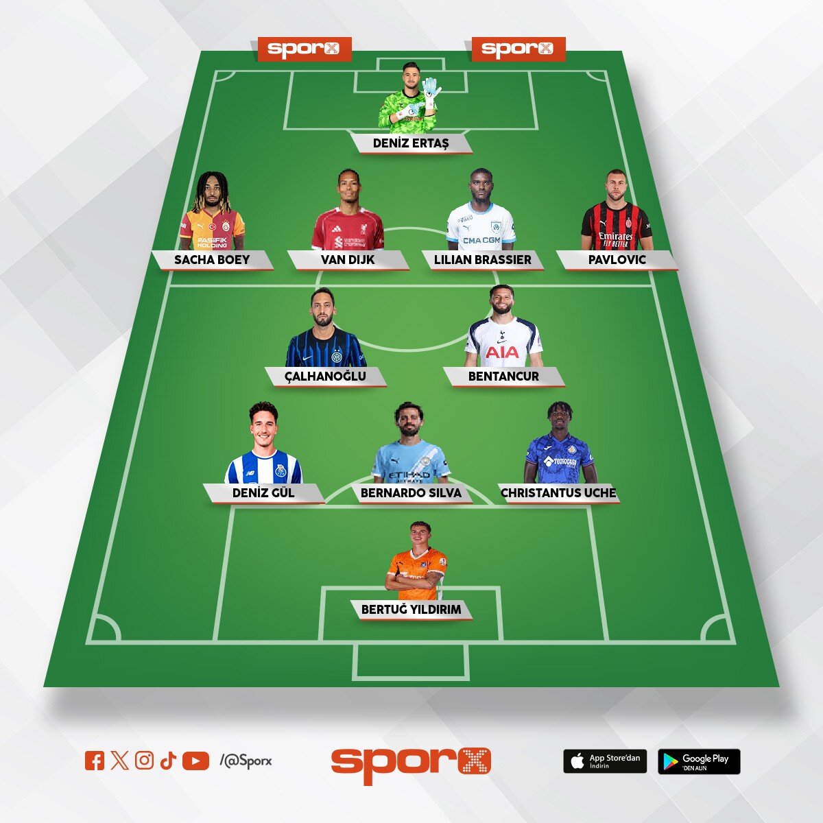 3-4 transfer �art 