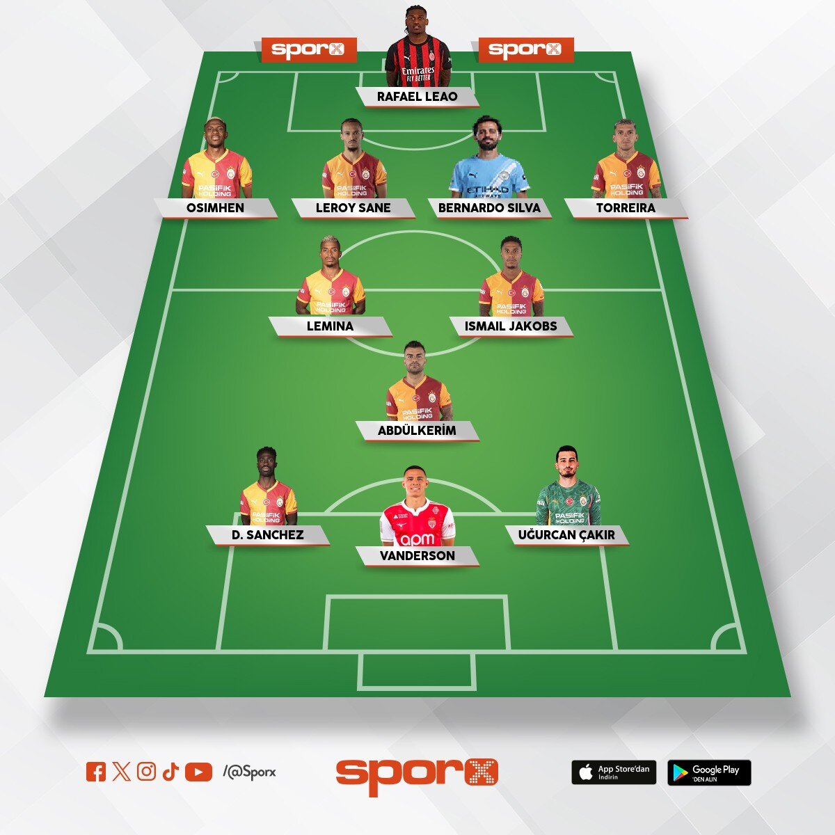 UCL YARI F�NAL