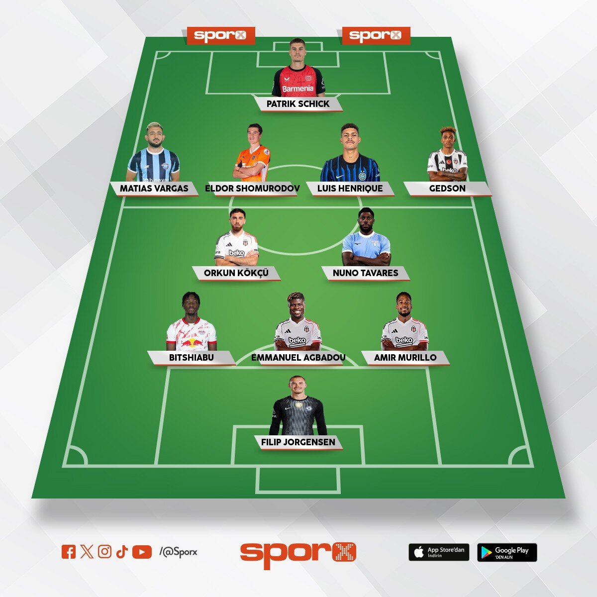 sa� stoper aday�m var udinese tak�m�ndan Thomas Kristensen