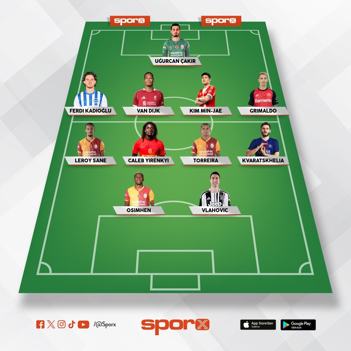 Yedek al�nabilecekler Arda okan adil Demirba� goretzka brahim Diaz lewandowski Melih ibrahimoglu