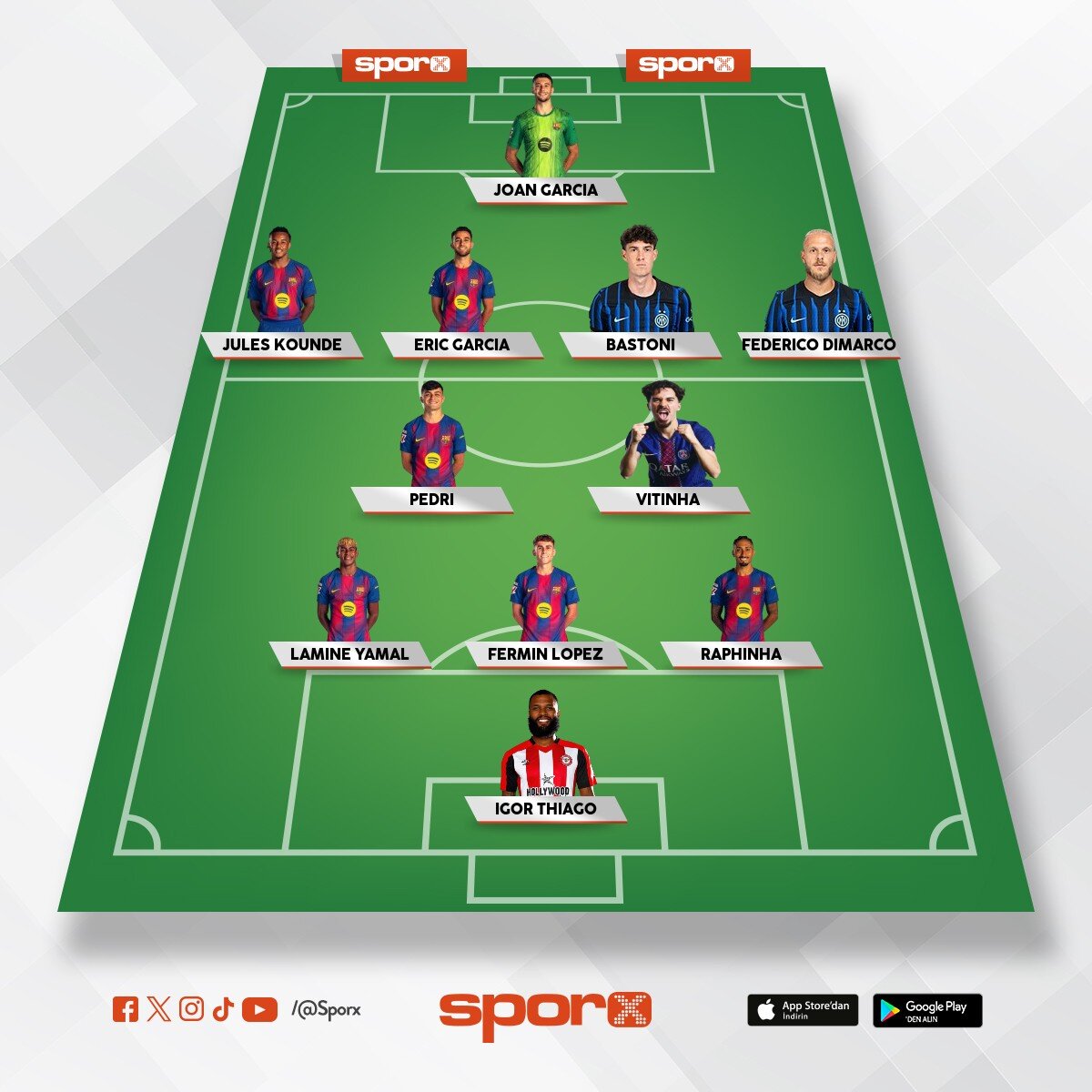Yeni barcelona 2027