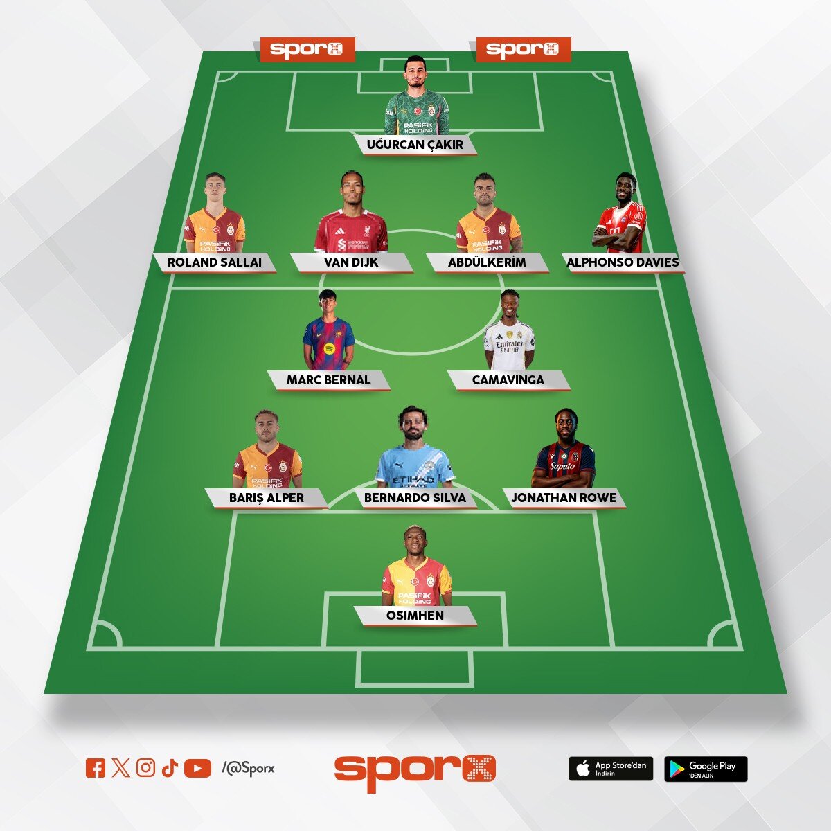 Ah keske Bora FC