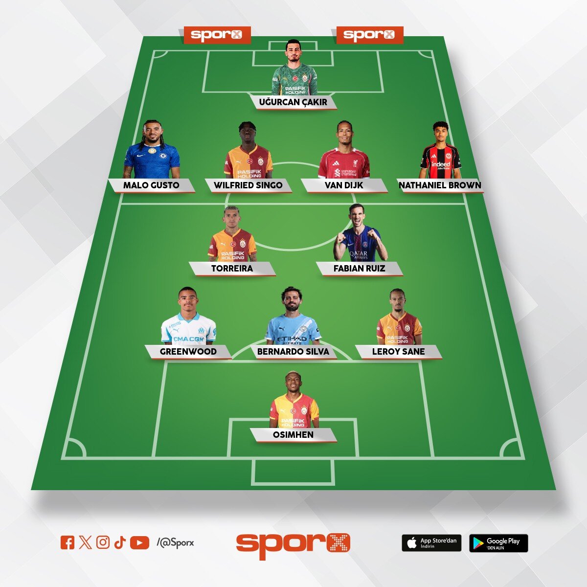 davinson,bar��,sara,jacops sat bular� al.