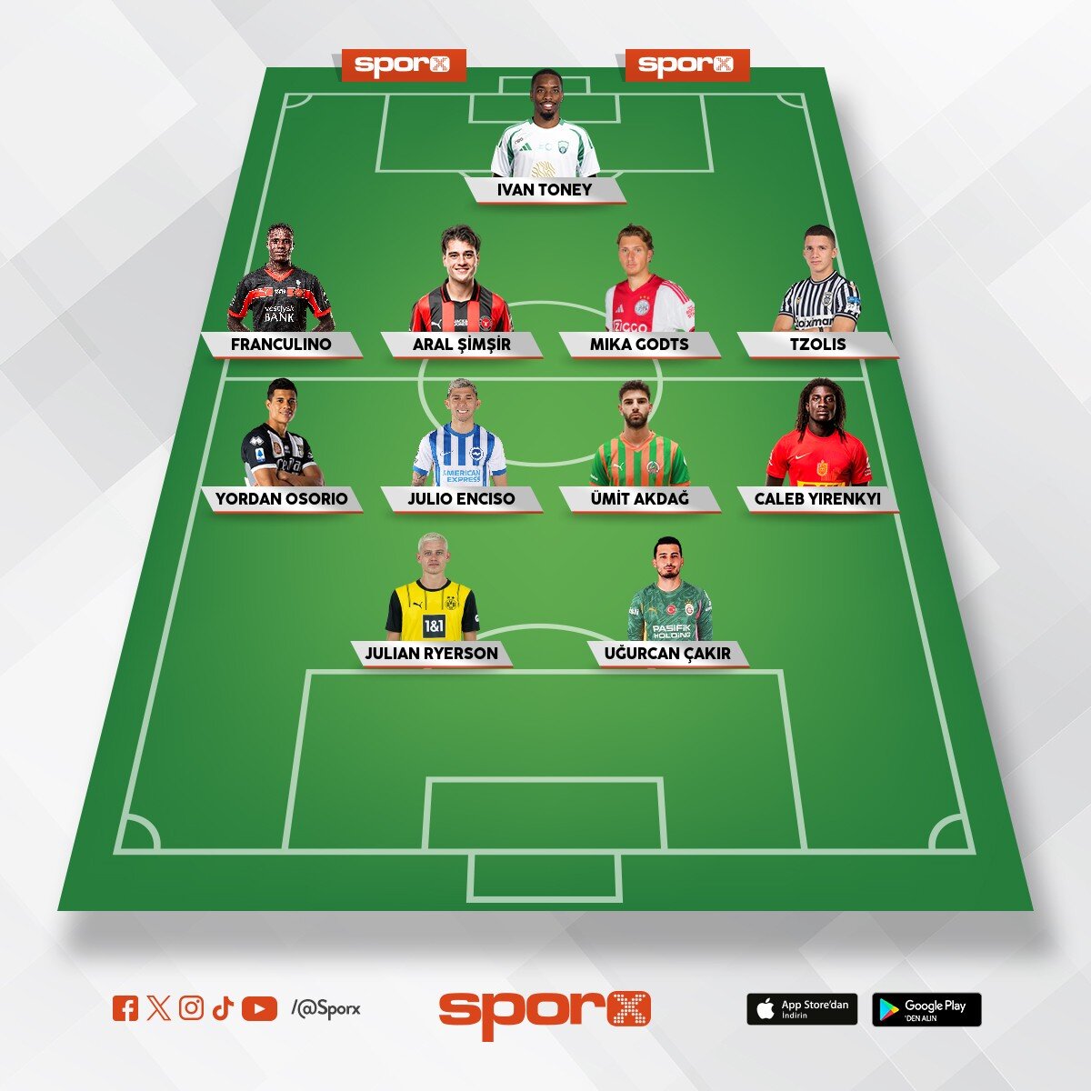 3 futbolcu hari� yat�r�ml�k transferler