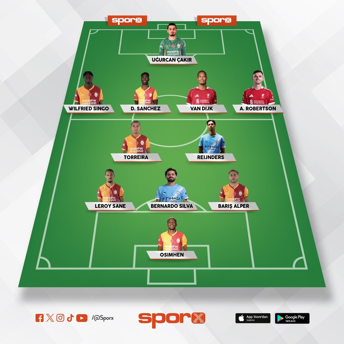 Yeni galatasaray 2027