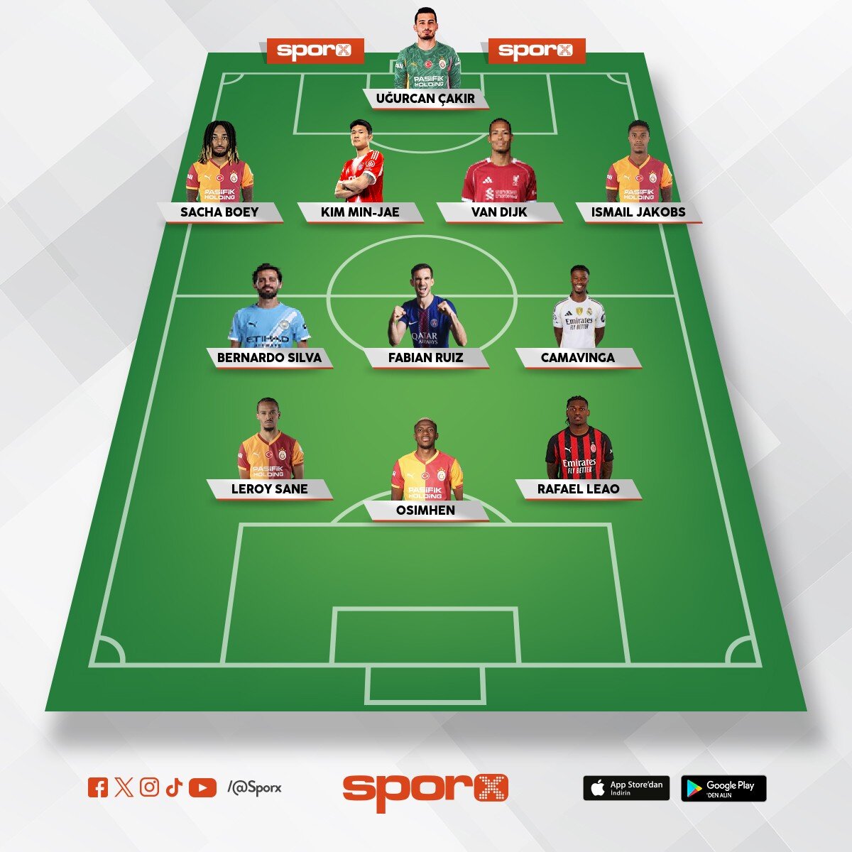 �ampiyonlar Ligi yar� final