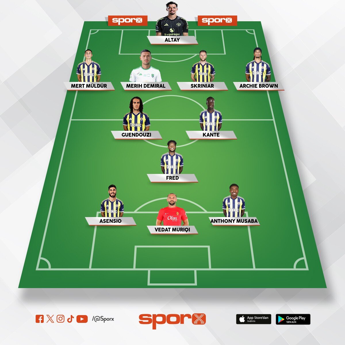 Aykut Kocaman hay�rl� olsun