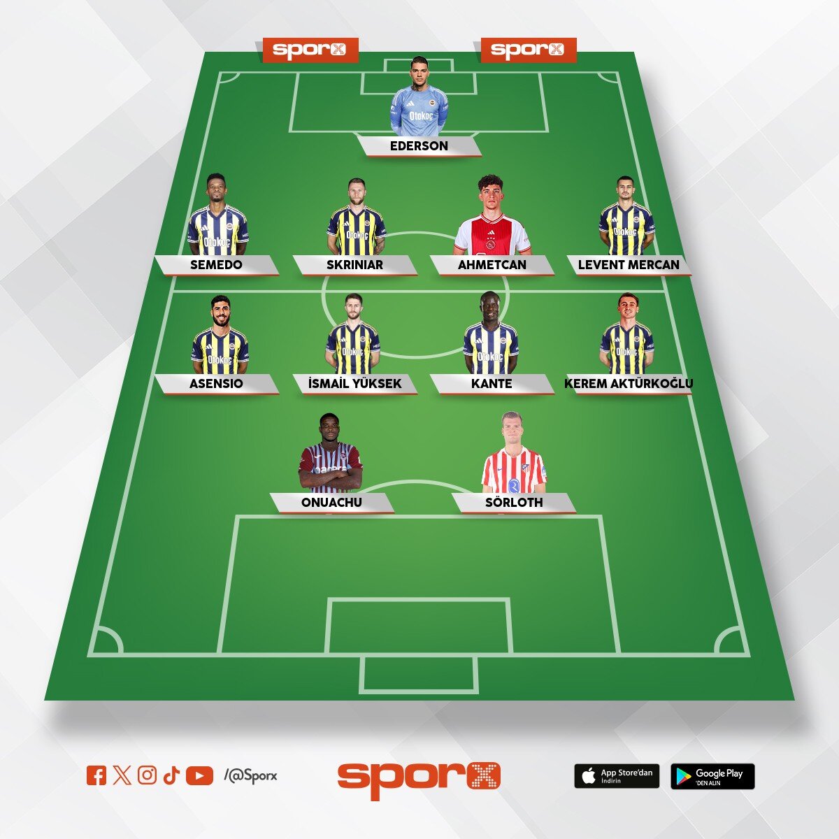 Yedekler alternatif 