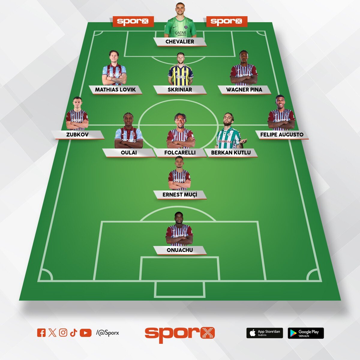 Trabzonspor 