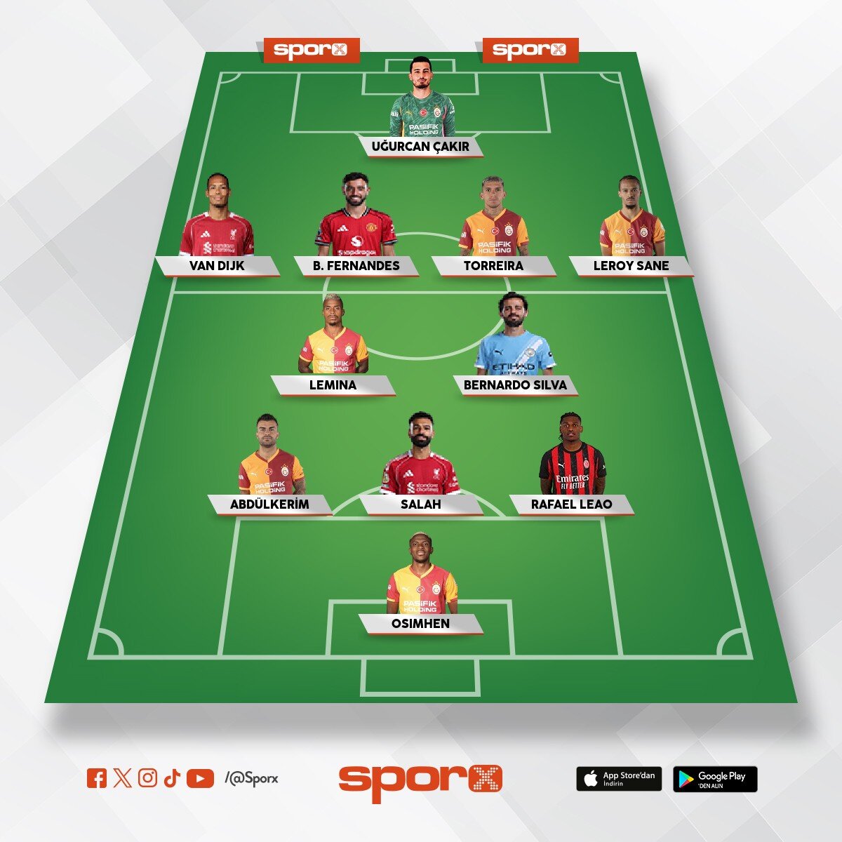 Galatasaray 2027 Kadro