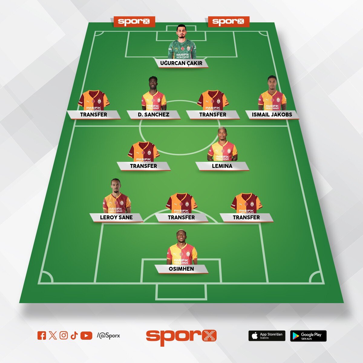Galatasaray 2026