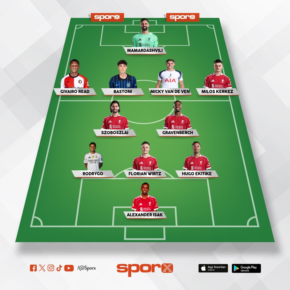2027 LFC