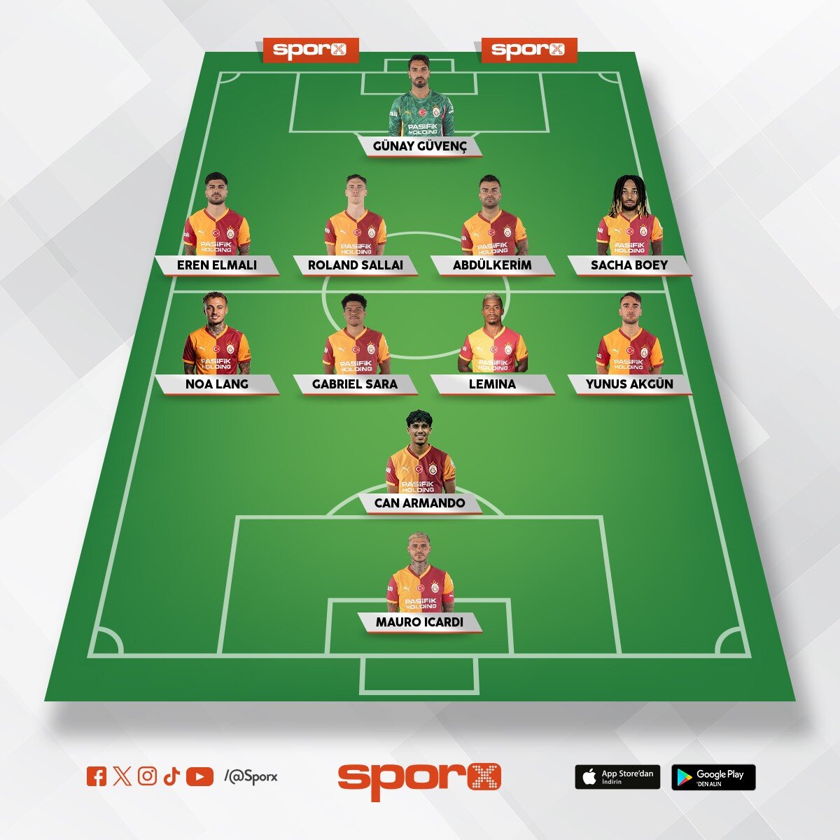 Galatasaray 2kadrosu