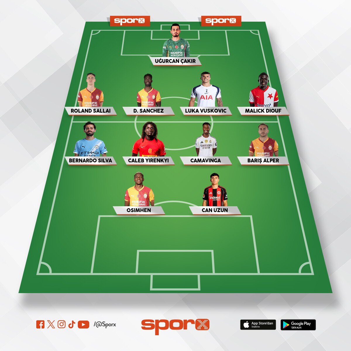 Bora FC sampiyonlar ligi 