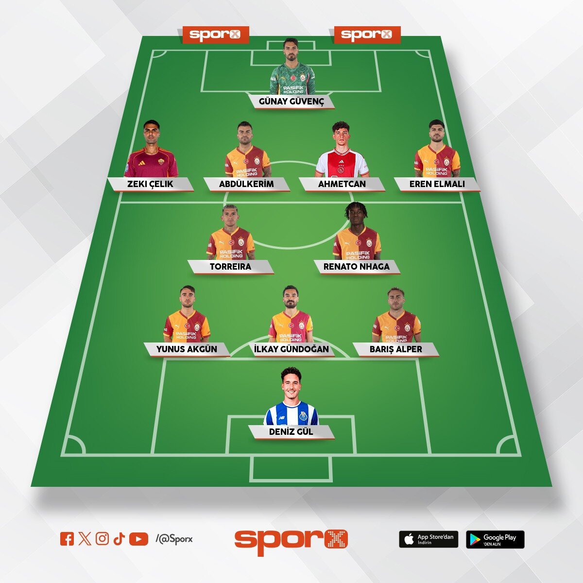 Galatasaray SK yedek kadro