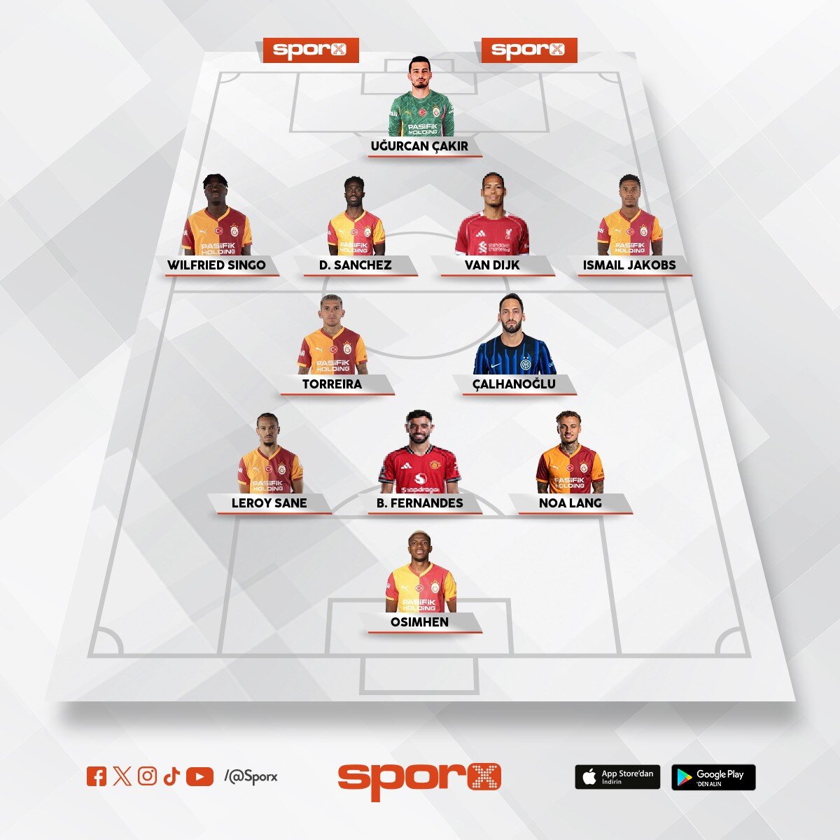 Galatasaray 2026/2027 Kadro