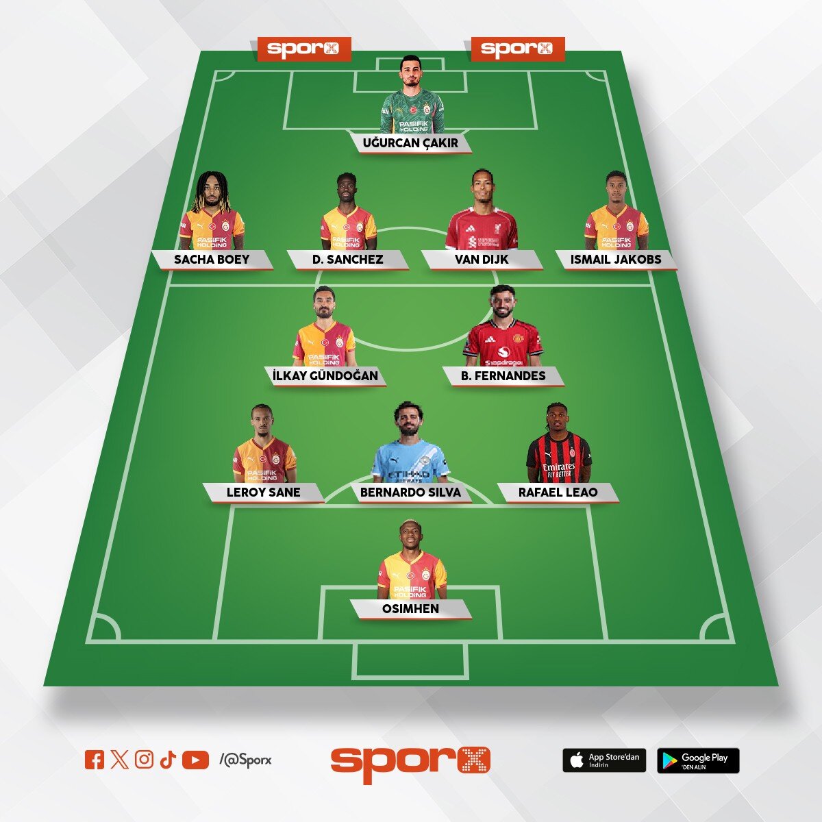 2026-2027  ilk 11 