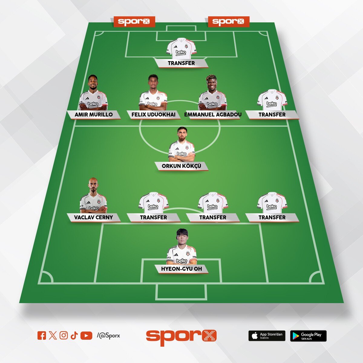 Bjk