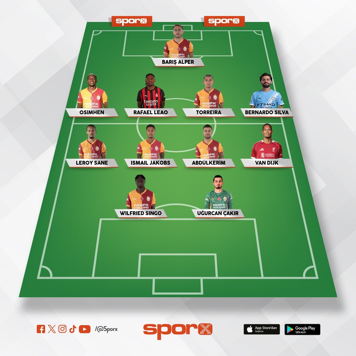 Galatasaray �ampiyonlar ligi kadrosu