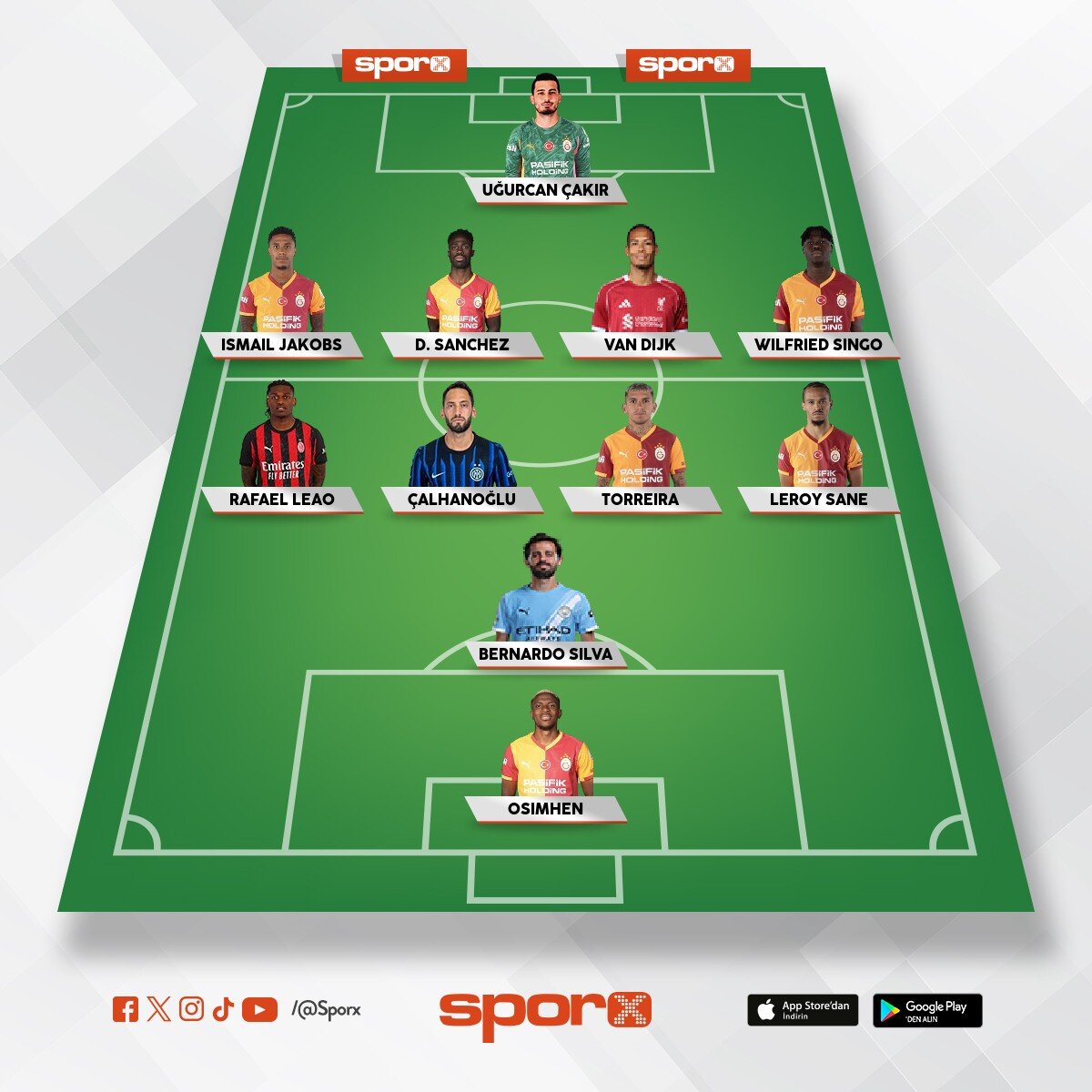 Buda Galatasaray  1kadrosu 