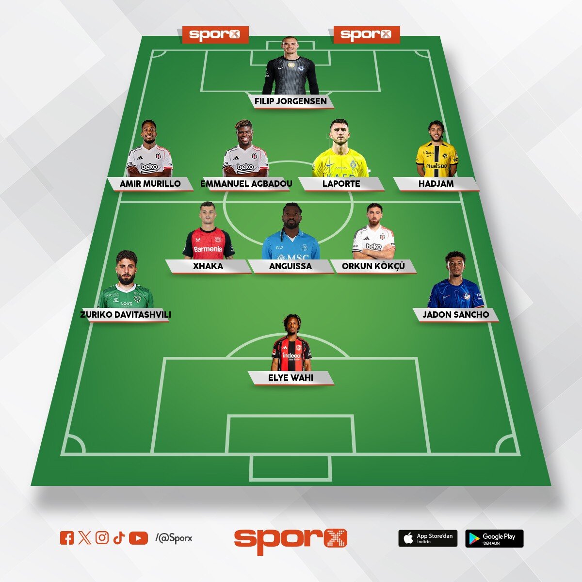 U�an Kartal