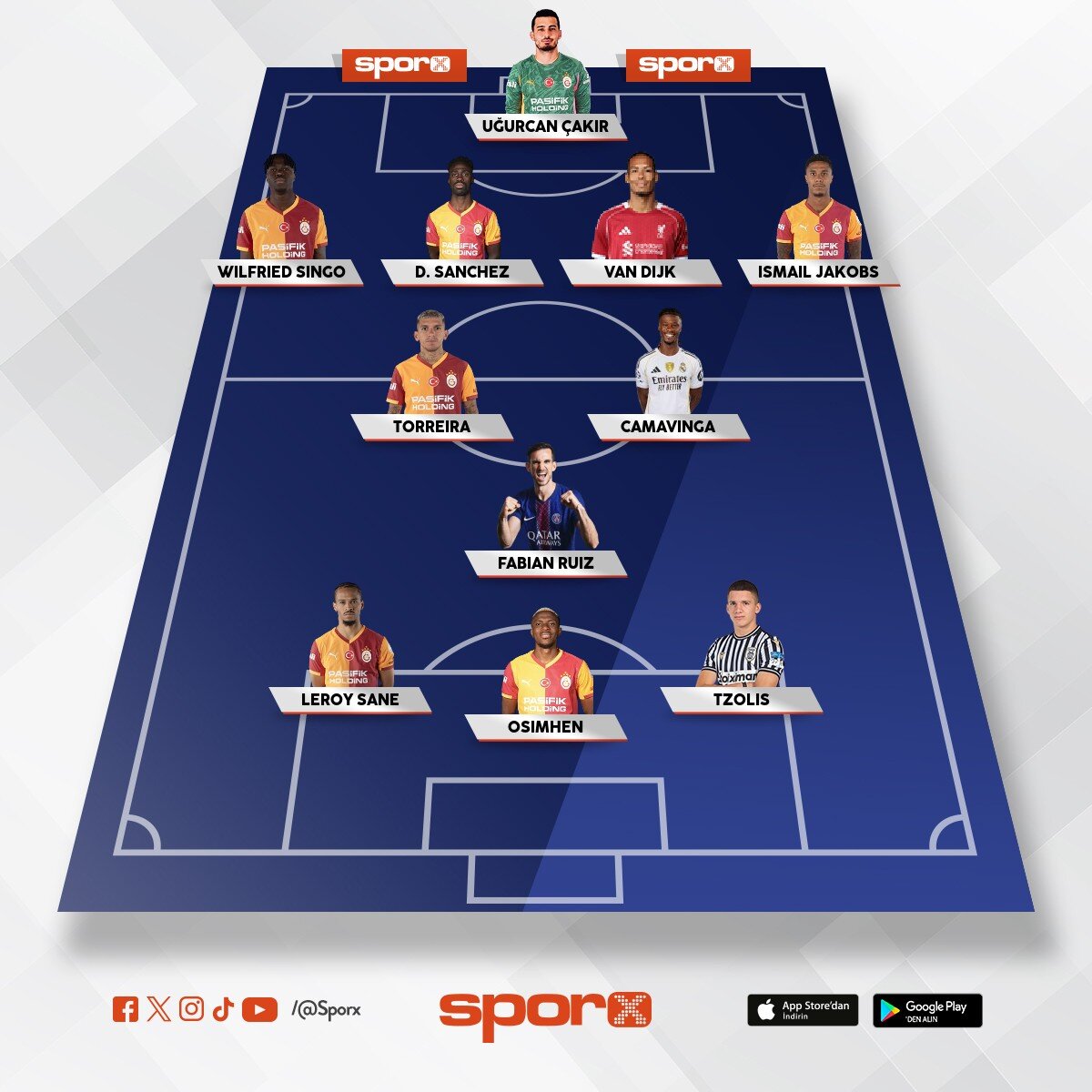 UCL YARI F�NAL NET G�R�R