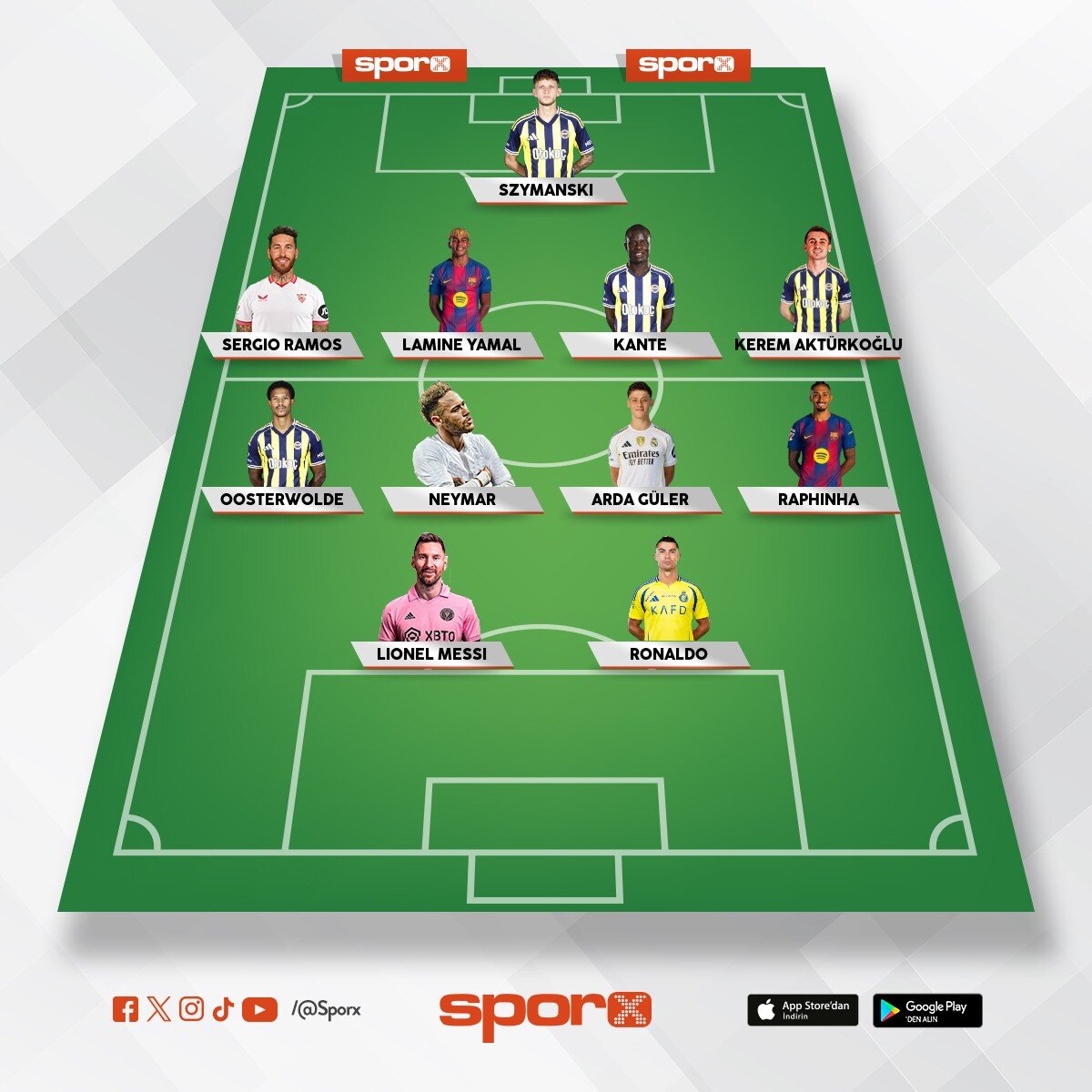 yast�kspor