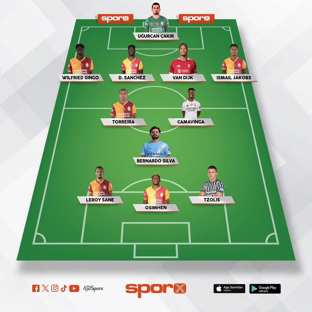 UCL YARI F�NAL NET G�R�R