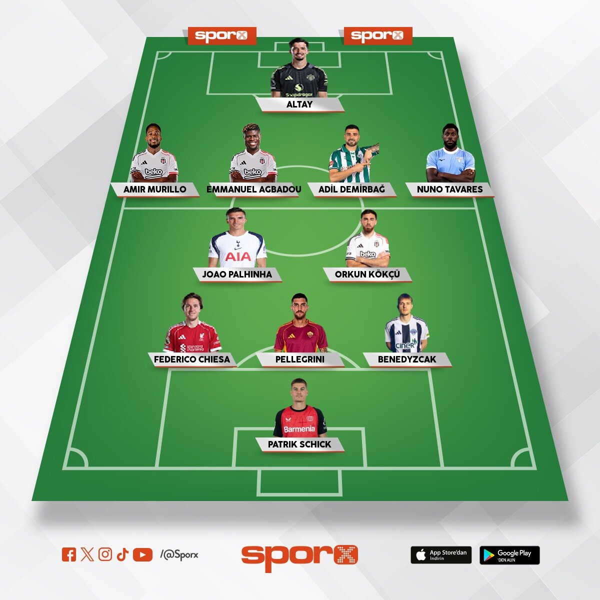 BJK Yepyeni 