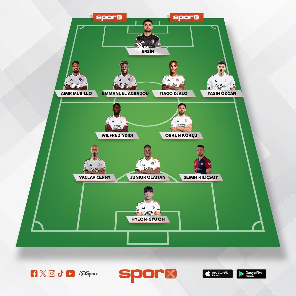 Be�ikta� ideal olmayan 11