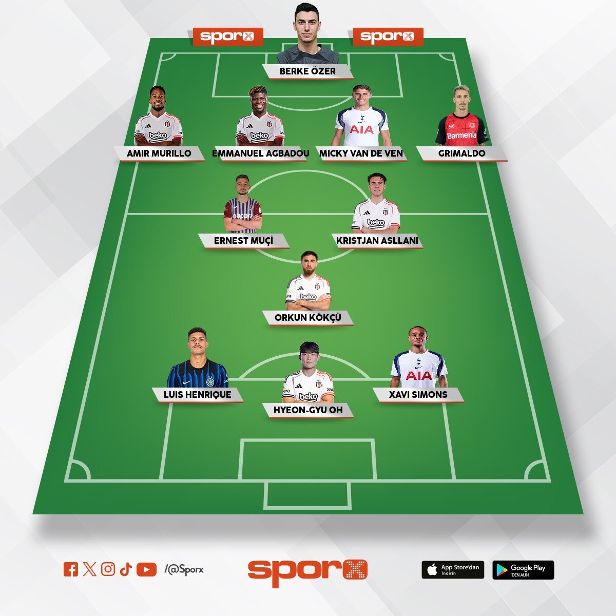 Be�ikta� 27-28 ilk 11
