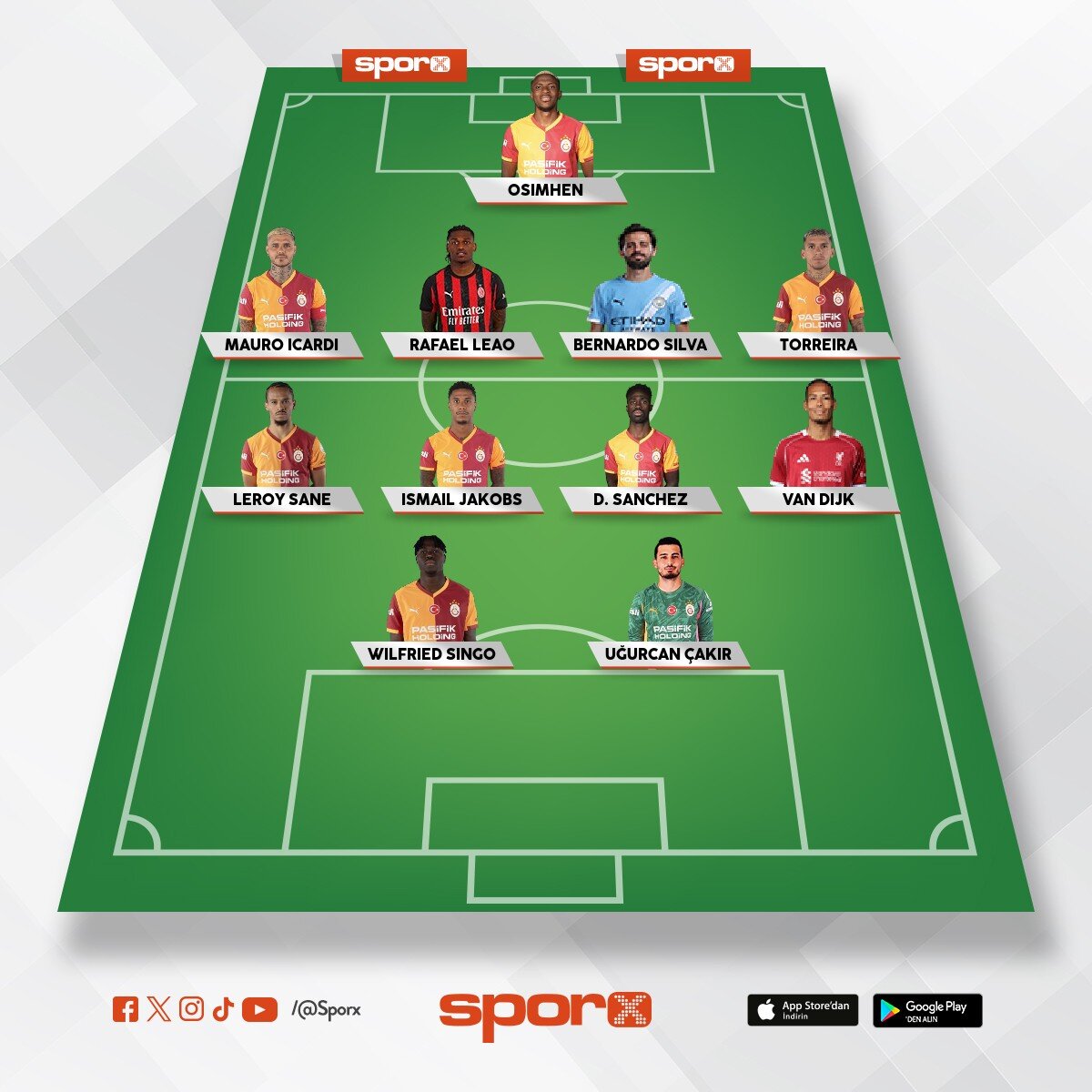 262027 Galatasaray kadrosu