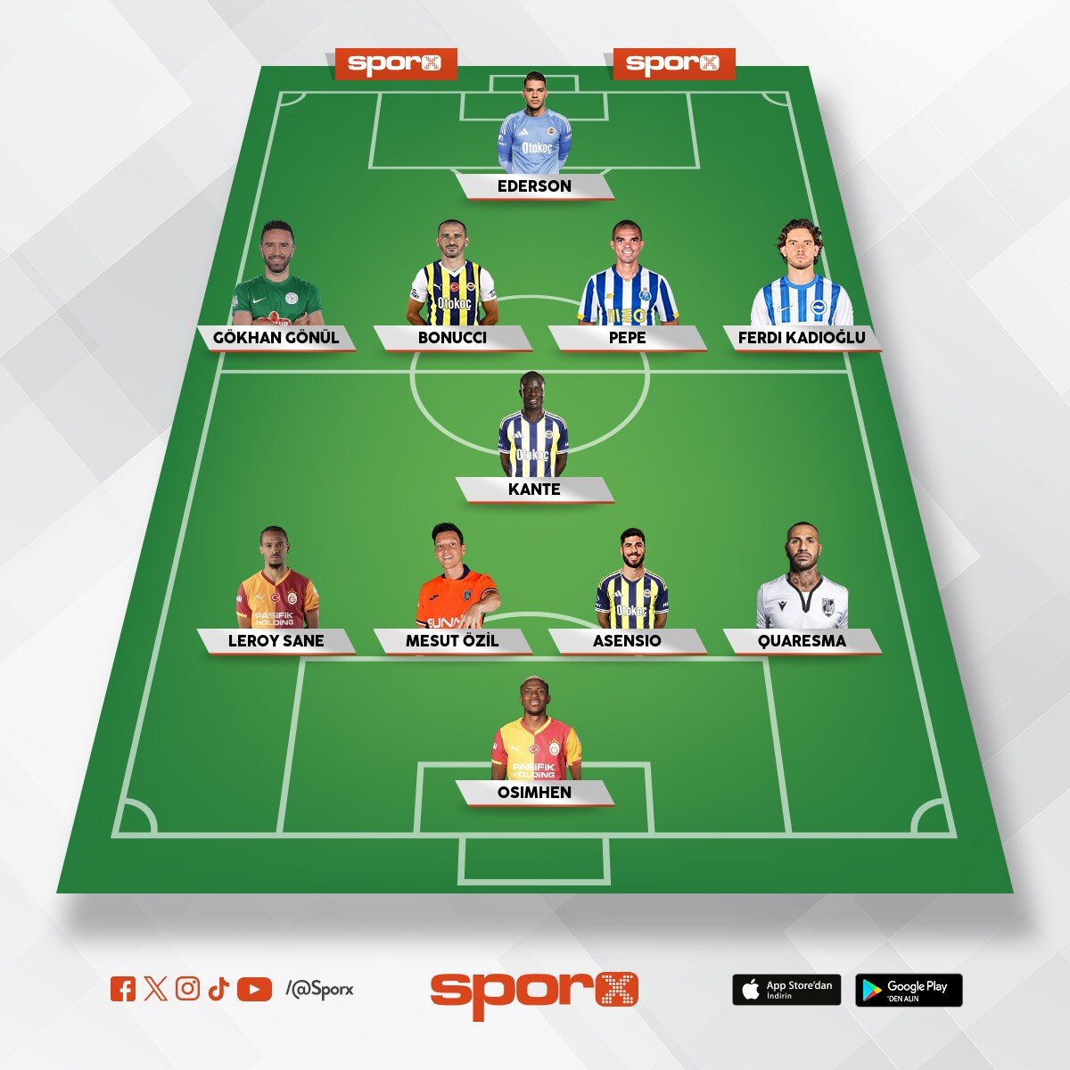 UCL RAHAT ALIR