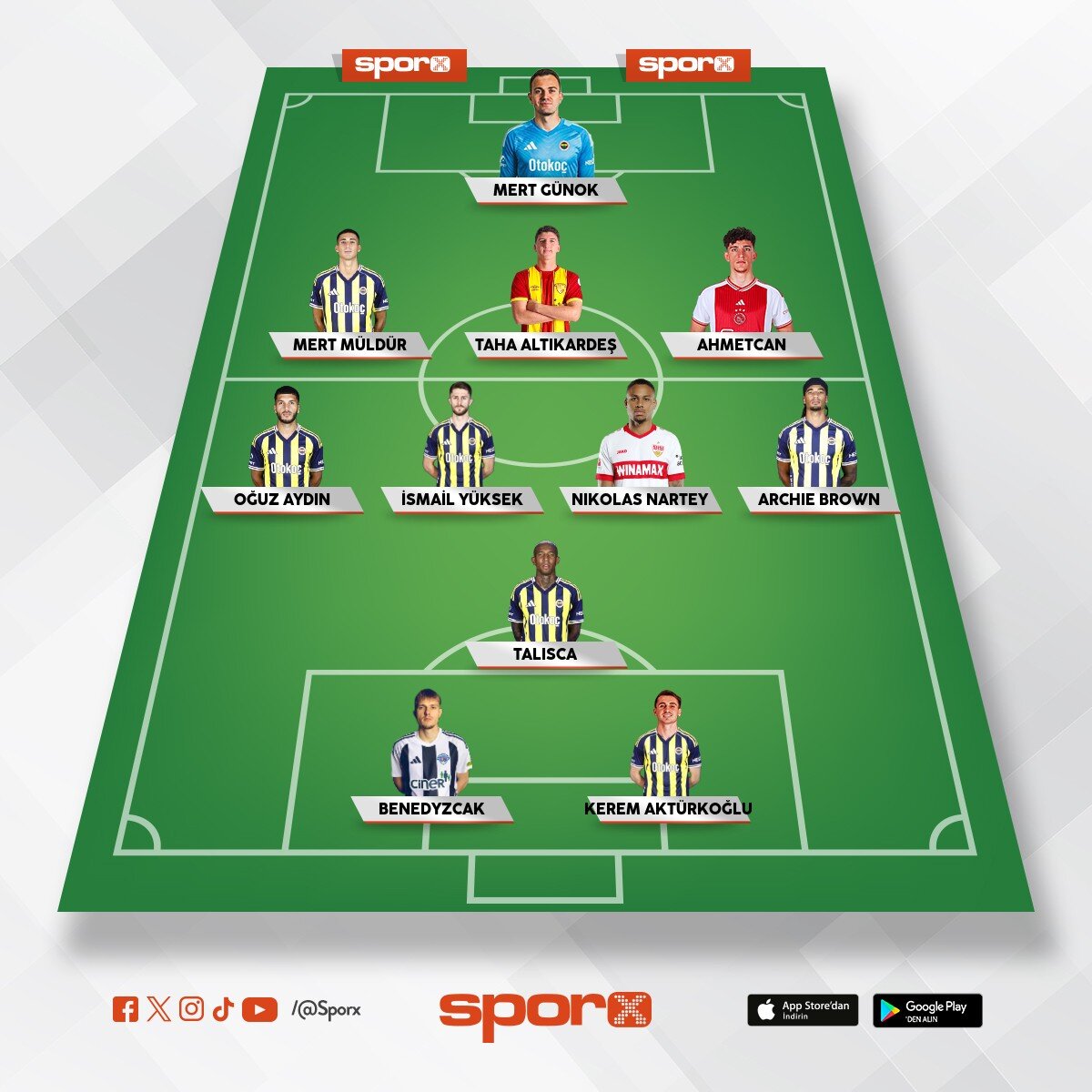 @Kadrokolik Fenerbah�e Yedekler + Levent Mercan + �rfan Can + S.Cherif TD A.Conte 
